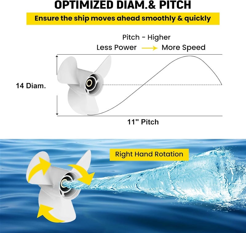 VIF 14x11-K Aluminum Boat Propeller with Yamaha Outboard Motos 115HP 60HP 70HP 75HP 80HP 85HP 90HP 130HP, OEM Parts No.6E5-45954-00-EL,15 Tooth, Rh (14Diax11P #6E5-45954-00-EL) - Image 3